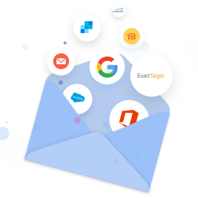 Cách viết email phần 2 (Chuyên nghiệp)