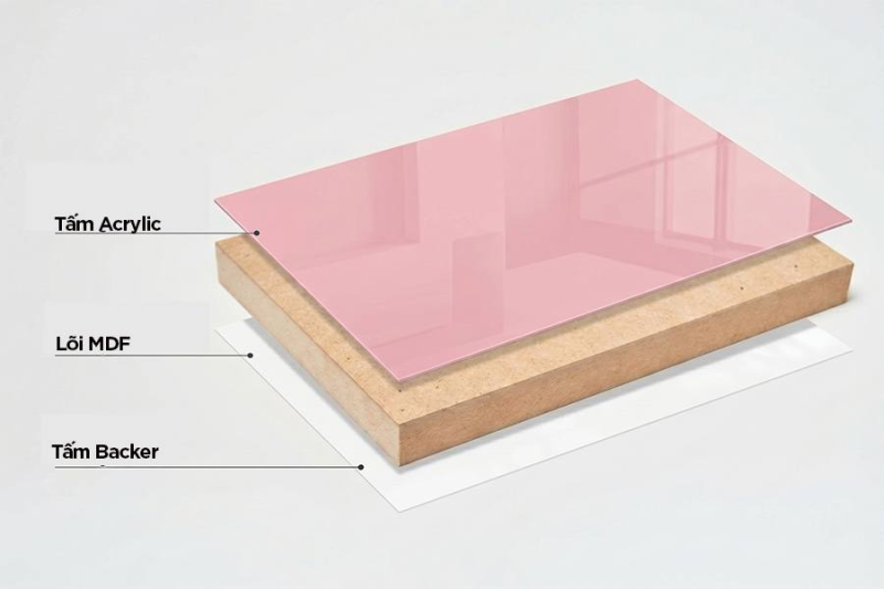 Cấu Tạo Của Ván Phủ Acrylic